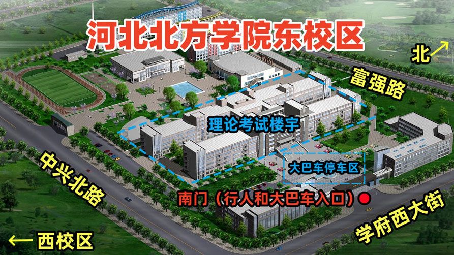 2025年医学对口|河北北方学院考点考生参考须知