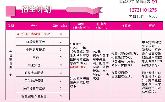石家庄天使护士学校2025年秋季学费多少